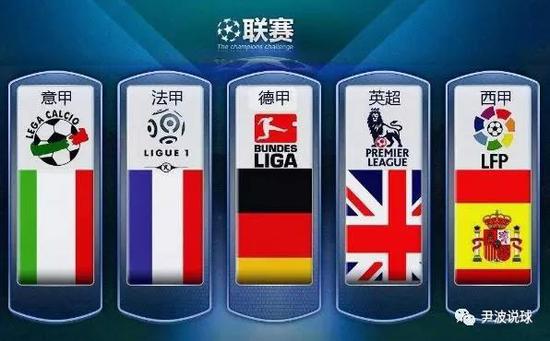 这种形式尽